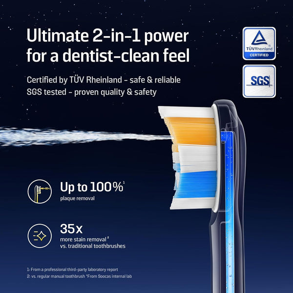 ELLA  DuoFlow II Toothbrush & Flosser
